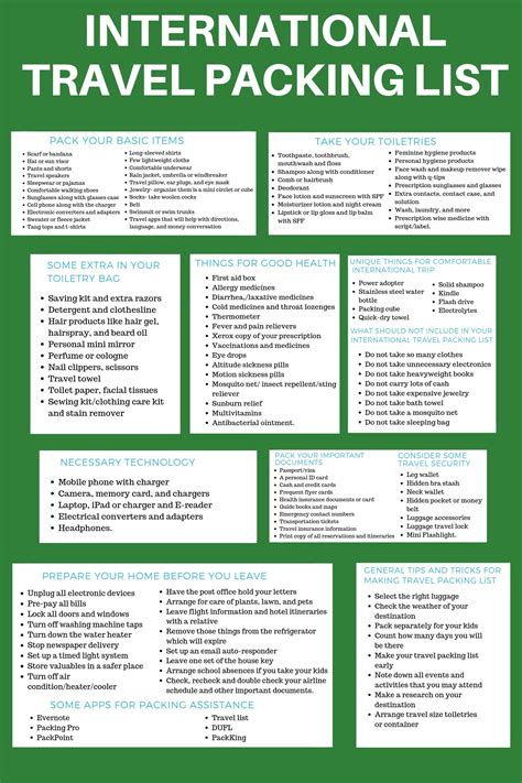 overseas travel packing checklist.